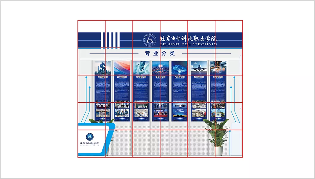 正视图