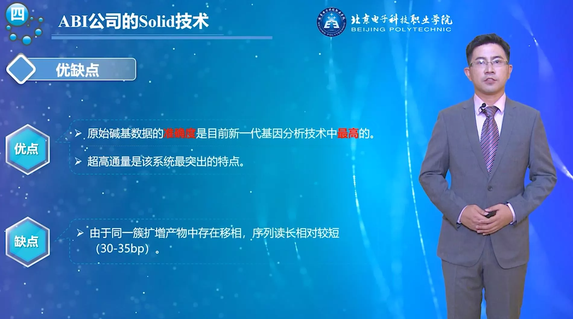 ABI公司的Salid技术