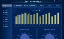 课堂教学系统定制开发