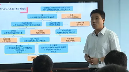 全国一等奖-新能源慢充系统检修