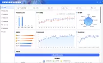 学生成长数据系统定制开发